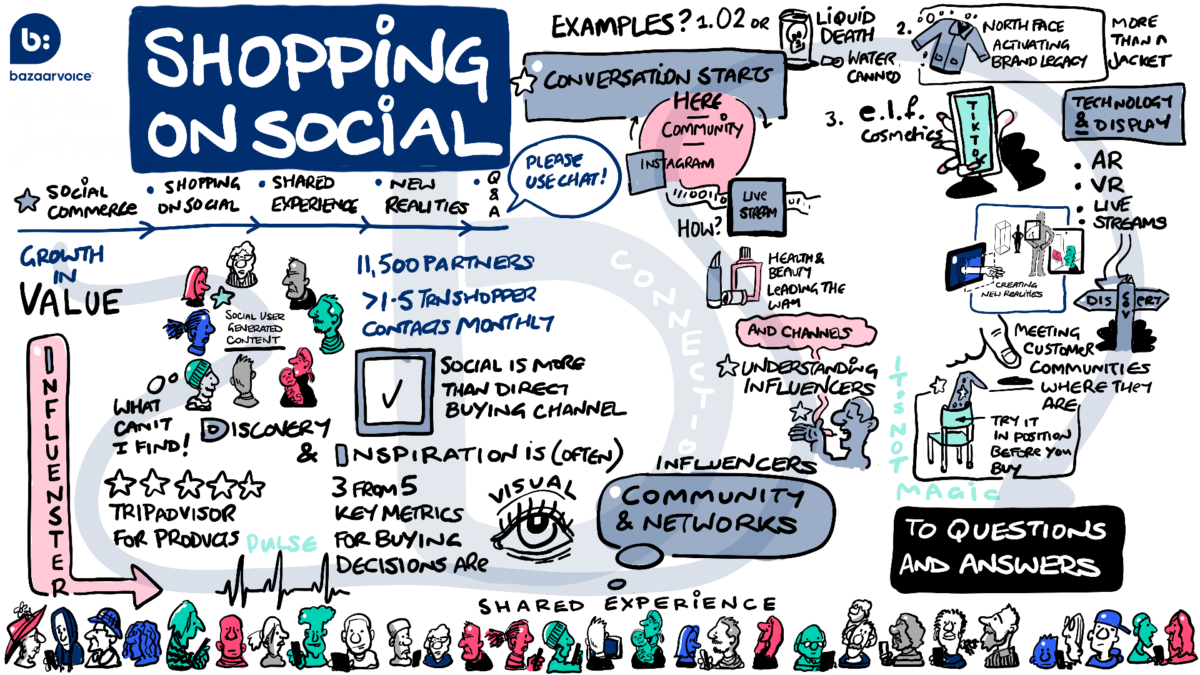 shopping on social