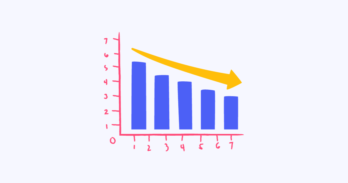 98 Marketers Share Their 35 Most Effective Off-Page SEO Techniques