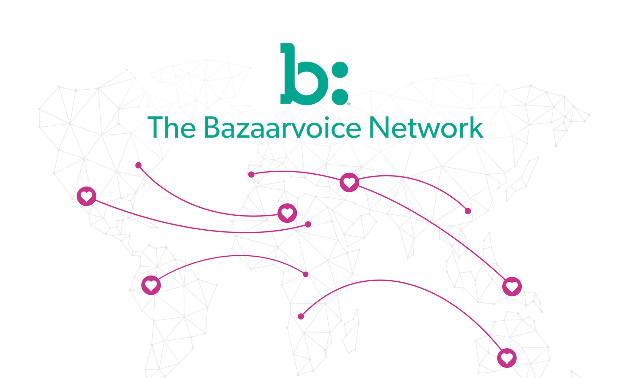 to the world's largest shopping network! Bazaarvoice