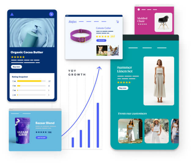 A collage of mobile and desktop e-commerce product pages showing ratings, reviews, and customer photos for various brands, overlaid on a rising bar chart titled 'YOY Growth'