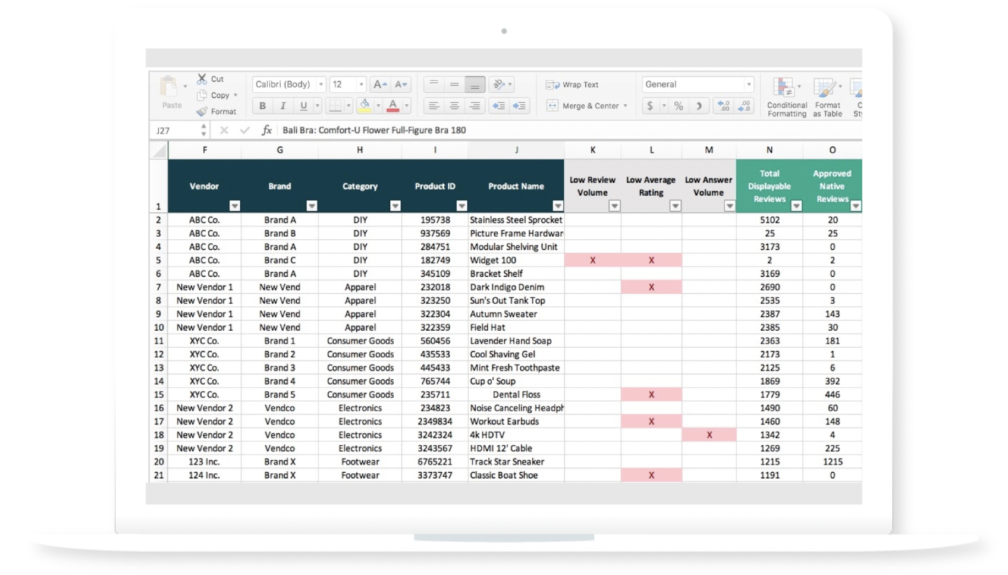 Bazaarvoice launches new Insights and Reports applications | Bazaarvoice