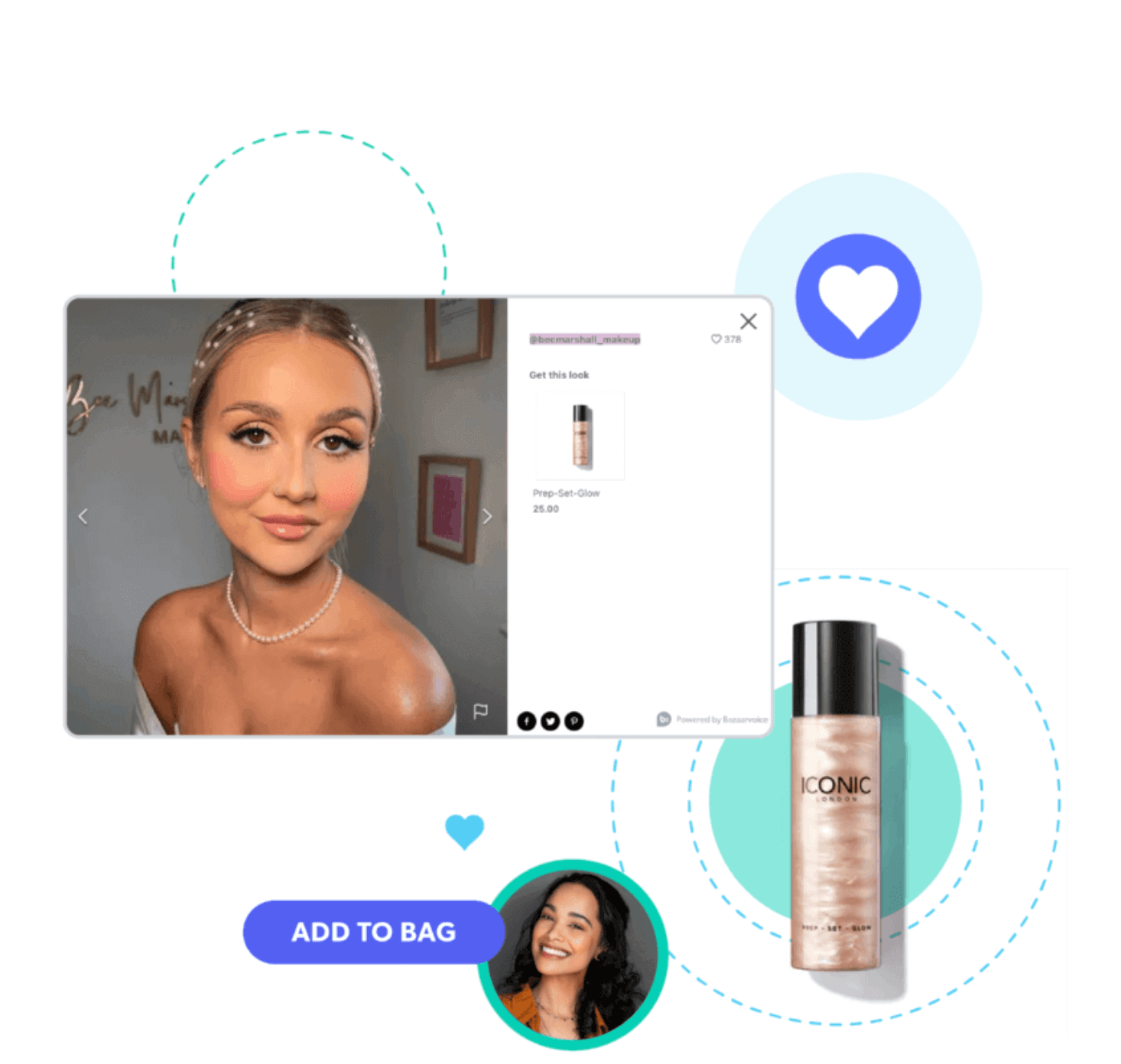 Iconic London case study