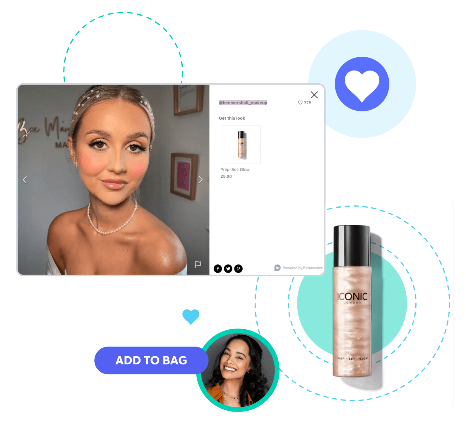 Case Study Iconic London Bazaarvoice