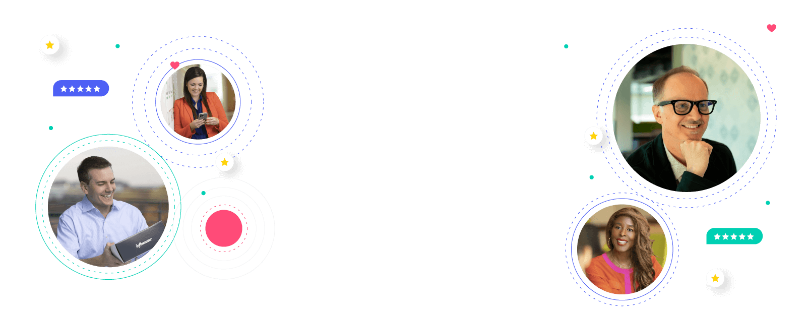 Bazaarvoice leadership team