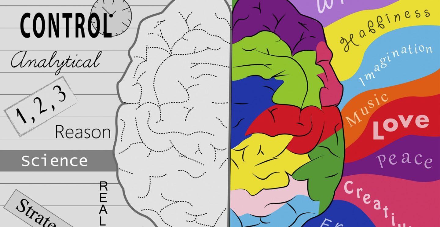Social engagement on both sides of the brain | Bazaarvoice