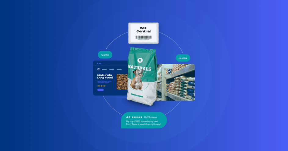 Private label branding – create and launch your own products