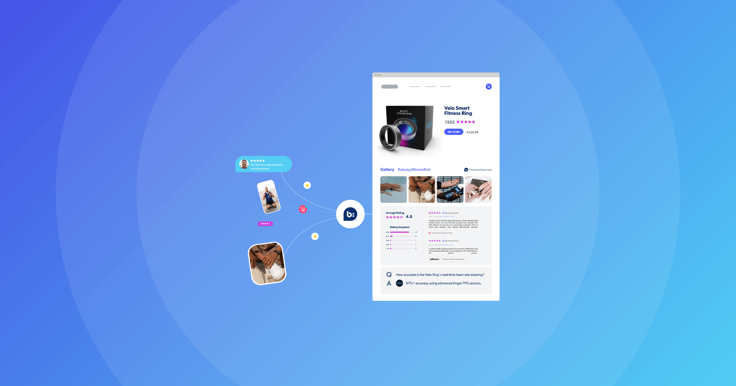 Retailer network explainer