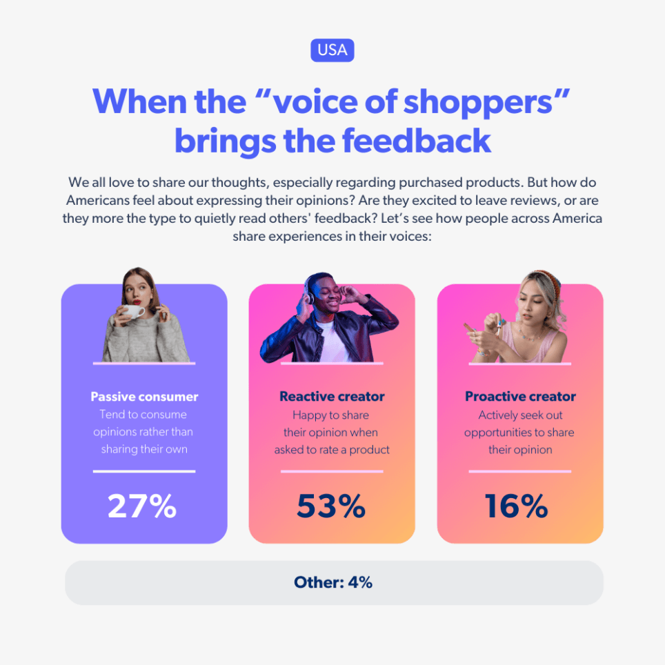 Shopper Influence Map 8 in 10 American shoppers prefer omnichannel shopping
