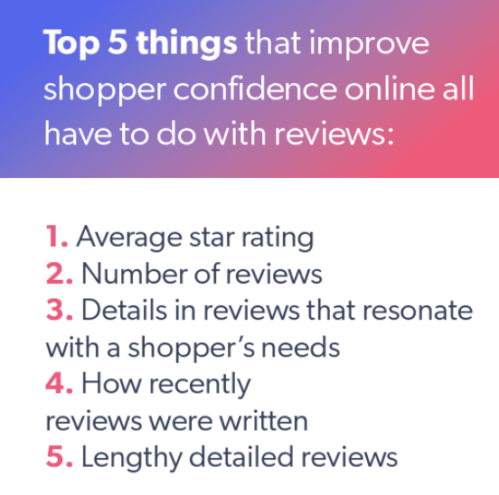 Why Ratings And Reviews Are Important For Your Business