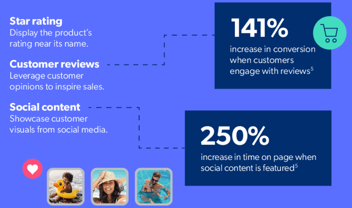 Priced UGC Limiteds showing up when filtering for free items - Platform  Usage Support - Developer Forum