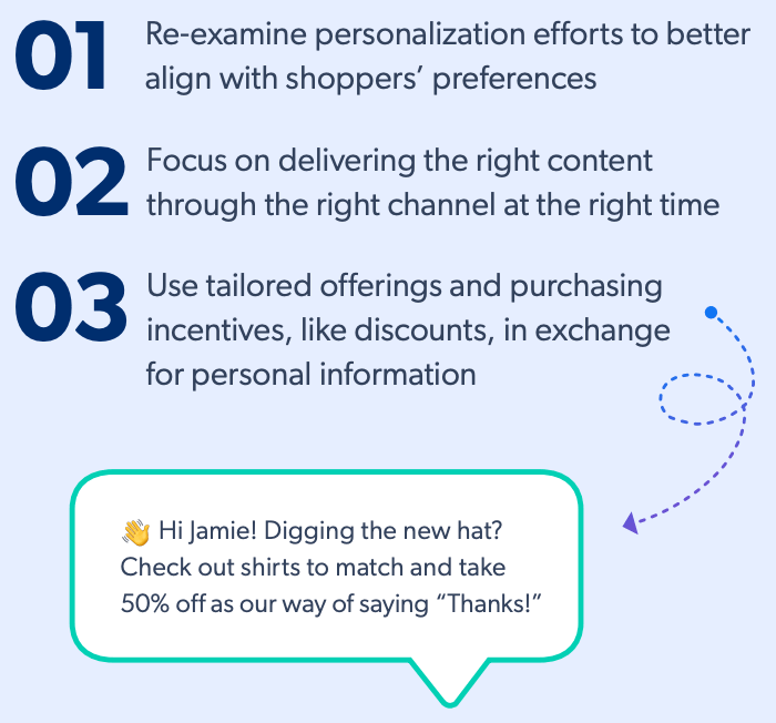 increase customer lifetime value