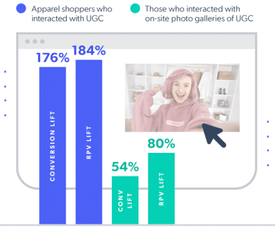 Athleisure is Everywhere – E-Poll Market Research Blog