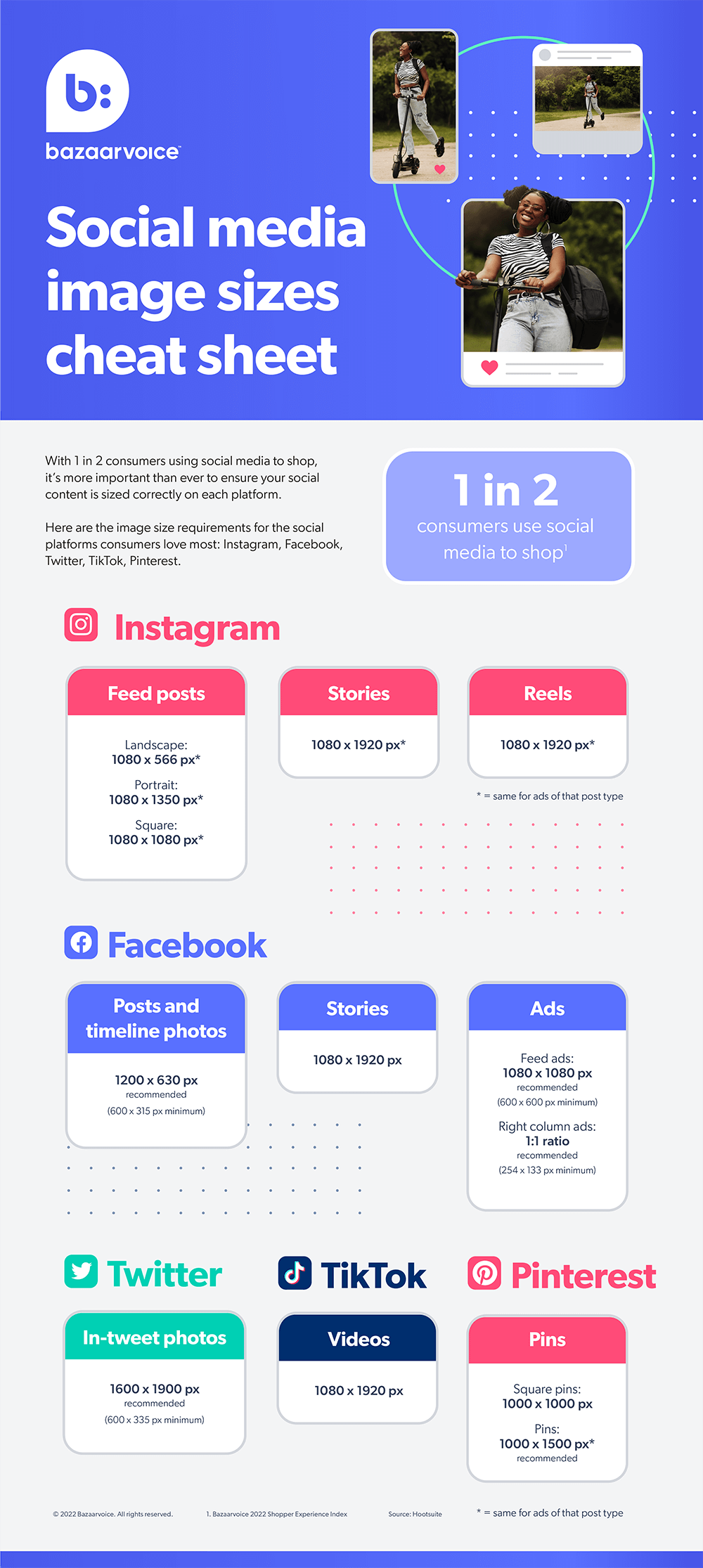 Instagram sizes and dimensions
