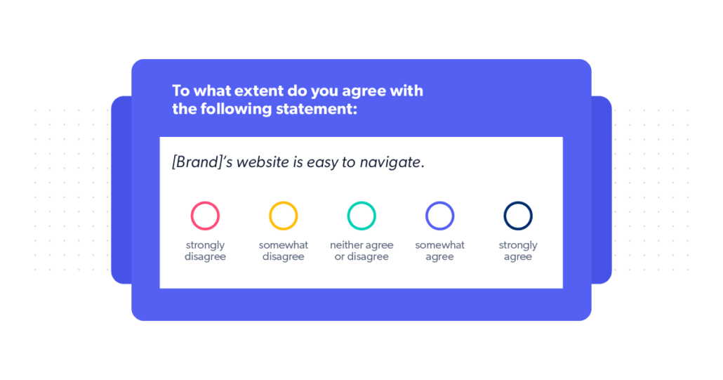 Top customer satisfaction survey questions to ask Bazaarvoice