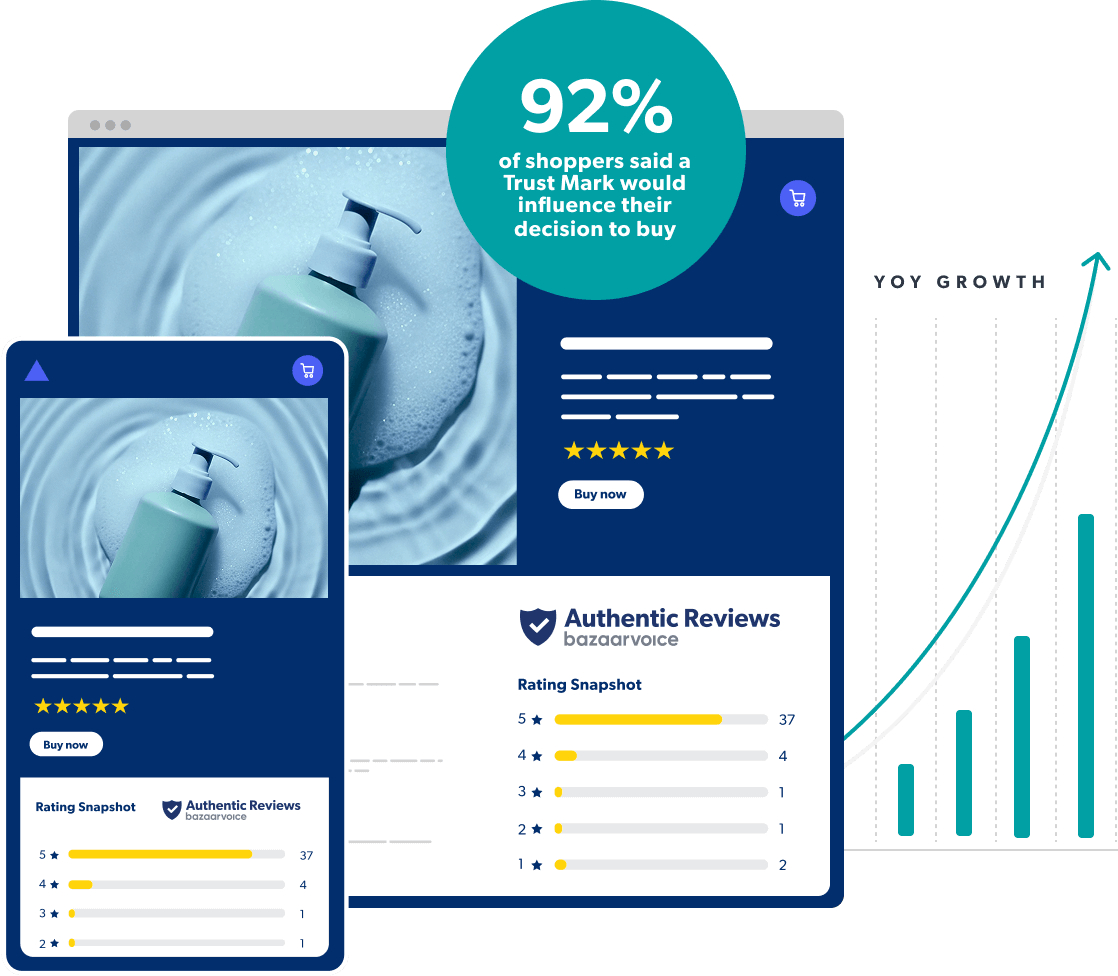 Meet the Intelligent Trust Mark