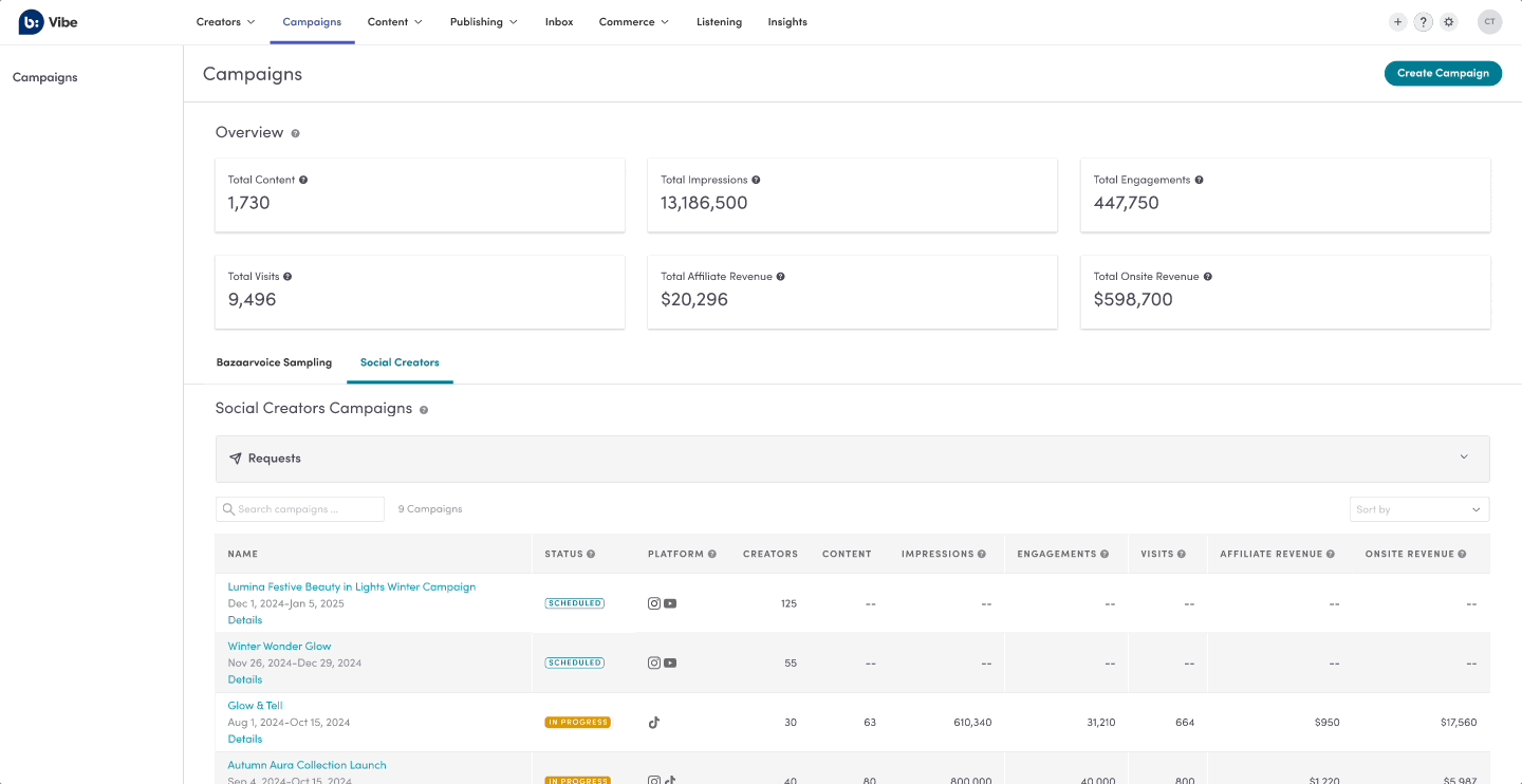 Request new sampling campaigns