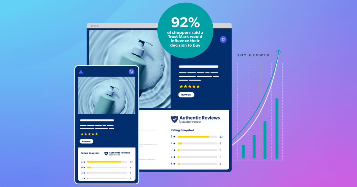 Authenticity with Bazaarvoice Intelligent Trust Mark