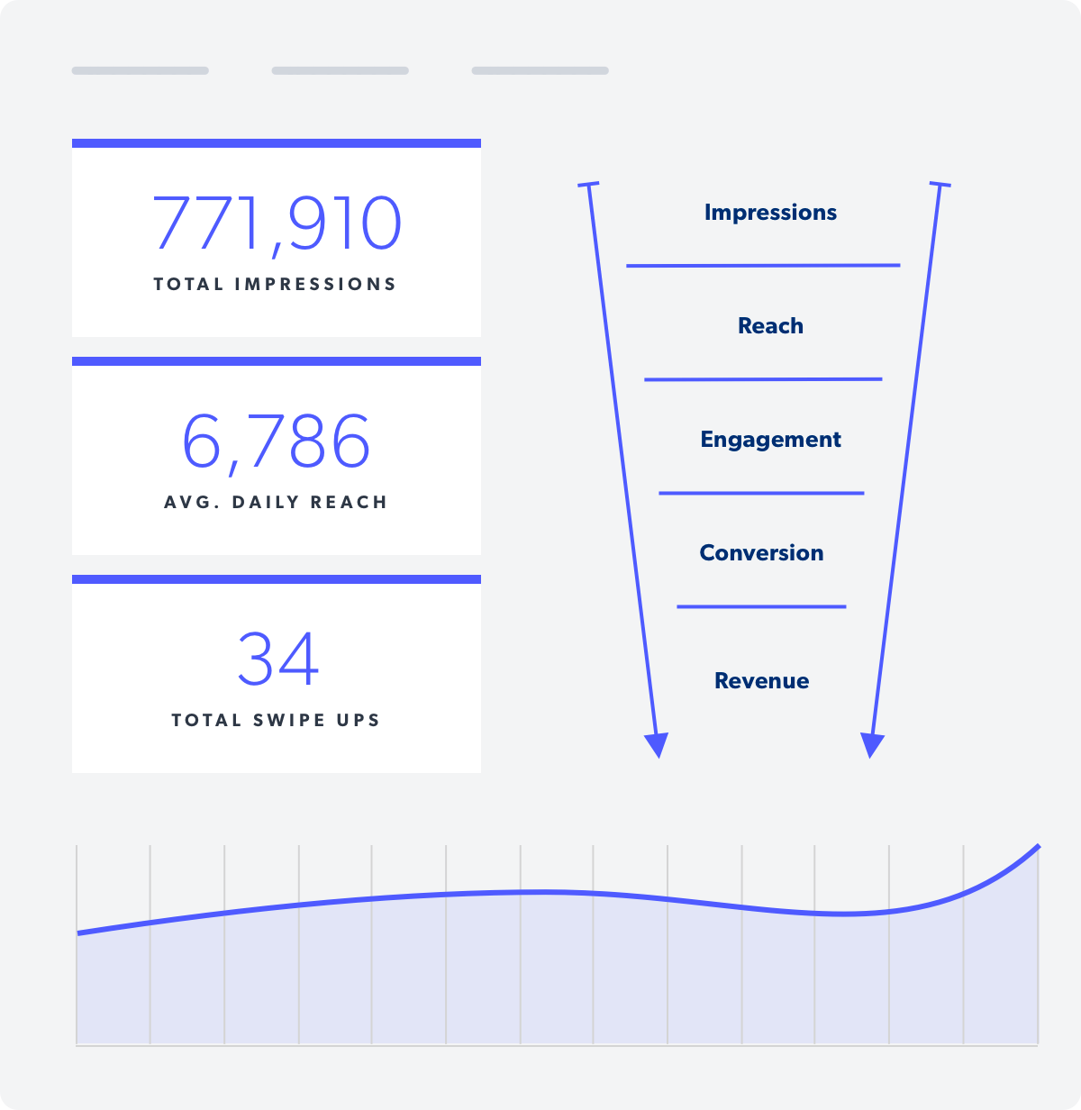 How To Calculate Your Instagram Engagement Rate For The Best Results