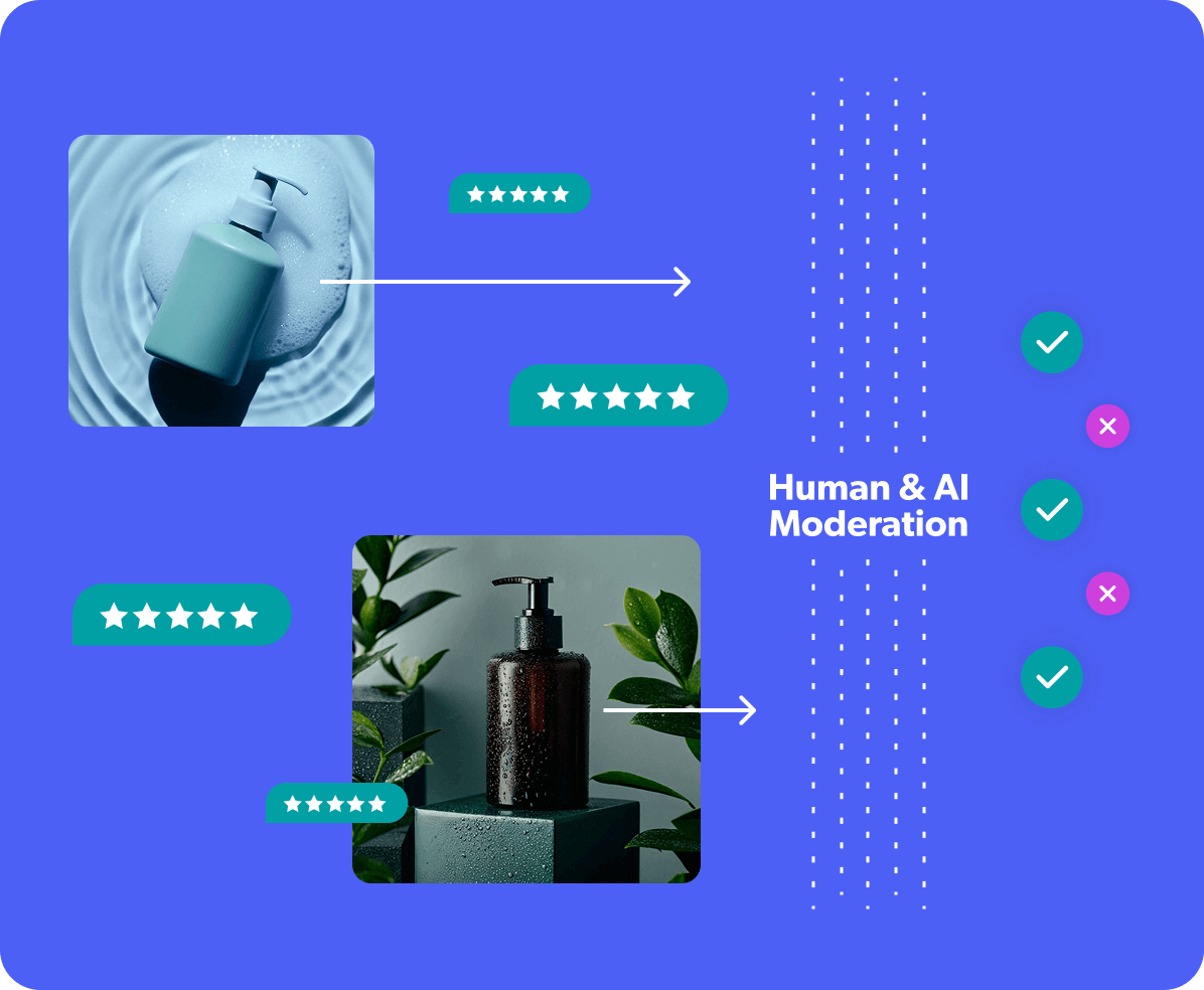Authenticate and moderate your native content for industry-leading safety