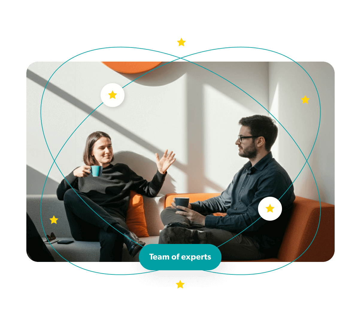 We have spent almost 20 years helping 13k+ brands and retailers achieve success by using compelling Ratings and Reviews conten