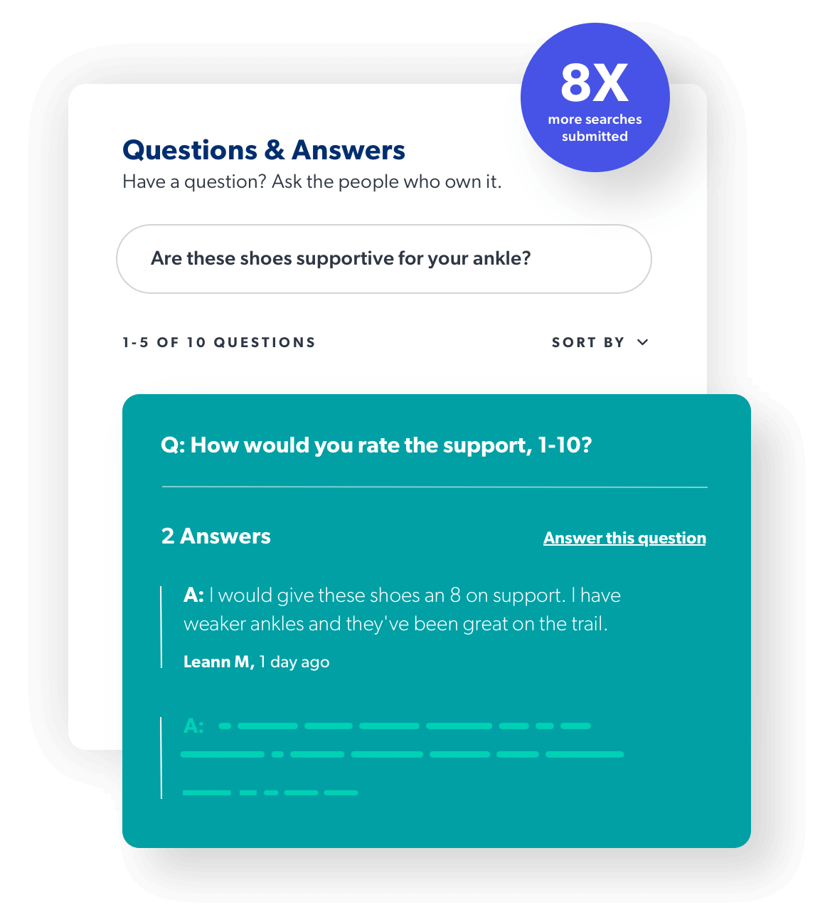 questions and answers bazaarvoice