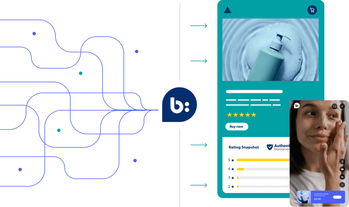 Our expert-managed service seamlessly handles even the most complex, enterprise-level technical setups, delivering authenticated ratings and reviews efficiently into your existing infrastructure so your team is free to focus on innovation.
