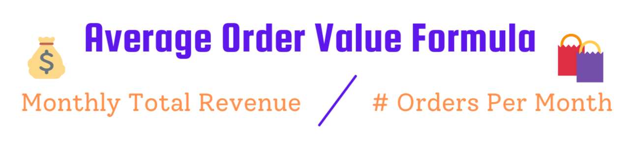 increase average order value